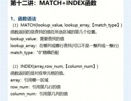 index函数python