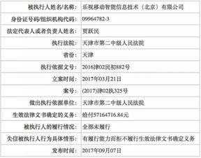青岛老赖爆料事件最新,揭开失信被执行人背后真相 第2张 青岛老赖爆料事件最新,揭开失信被执行人背后真相 第2张