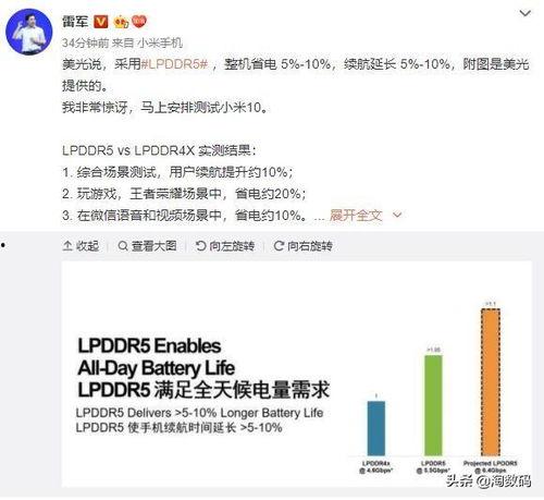 隆多最新数据爆料,赛场风云再起,传奇后卫再展雄风 第2张 隆多最新数据爆料,赛场风云再起,传奇后卫再展雄风 第2张