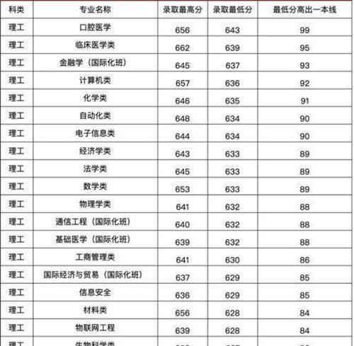 郑州学校新瓜最新爆料,揭秘校园风云背后的真相 第2张 郑州学校新瓜最新爆料,揭秘校园风云背后的真相 第2张