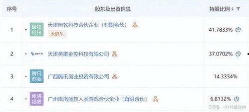 鸣潮爆料最新新闻,最新热点事件深度解析  第1张 鸣潮爆料最新新闻,最新热点事件深度解析  第1张