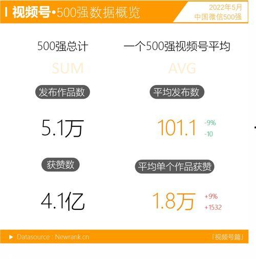 娱乐吃瓜酱以前是谁的账号,揭秘其前身账号背后的故事 第2张 娱乐吃瓜酱以前是谁的账号,揭秘其前身账号背后的故事 第2张