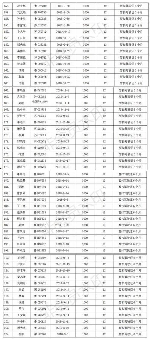 爆料九人成员名单大全最新,最新阵容大起底  第3张 爆料九人成员名单大全最新,最新阵容大起底  第3张